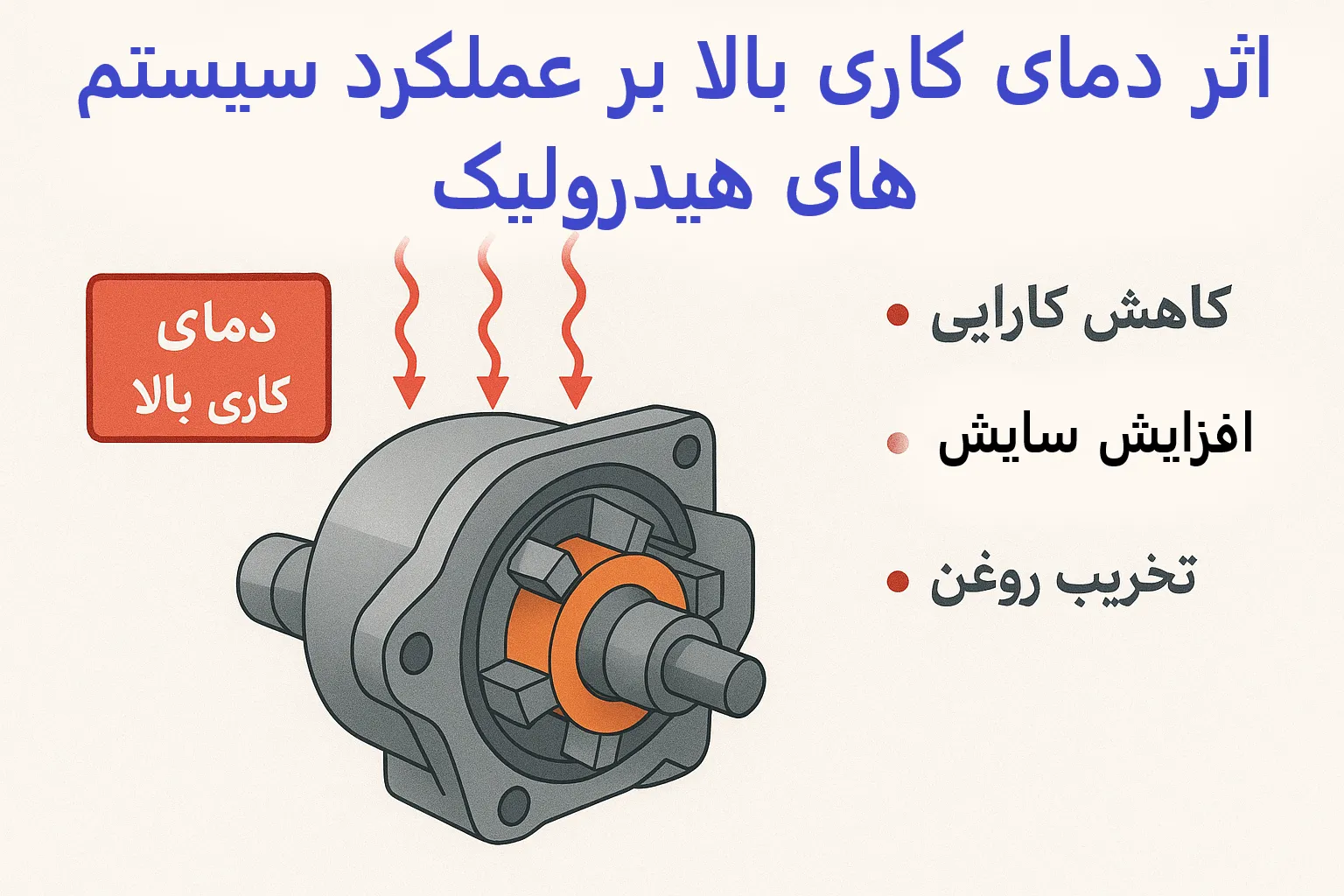 اثر دمای کاری بالا بر سیستم هیدرولیک